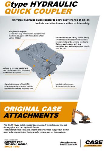 Picture of G type Hyd quick coupler