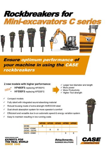 Picture of Rockbreakers for Mini-excavators C series
